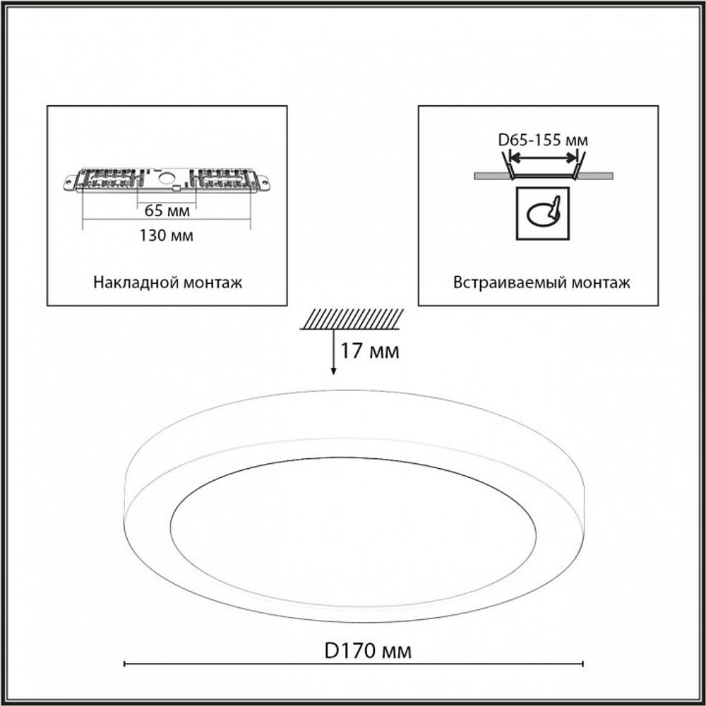 Накладной светильник Sonex Mitra LED 7788/12L