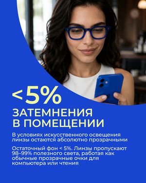 Фотохромная линза асферическая CRYOL SunRayMax AS 1.6 Gray