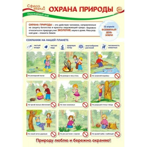 Плакат ПО-13413сф Плакат А3. Окружающий мир в начальной школе. Охрана природы
