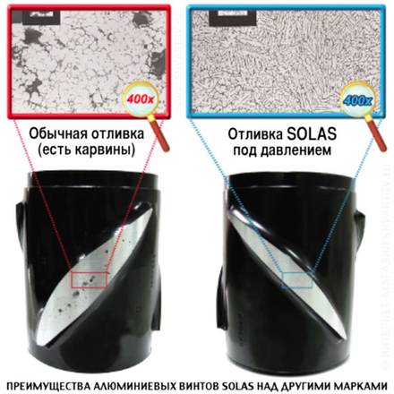 Винт гребной Solas 3011-075-07S, 3x7.5x7 (R)