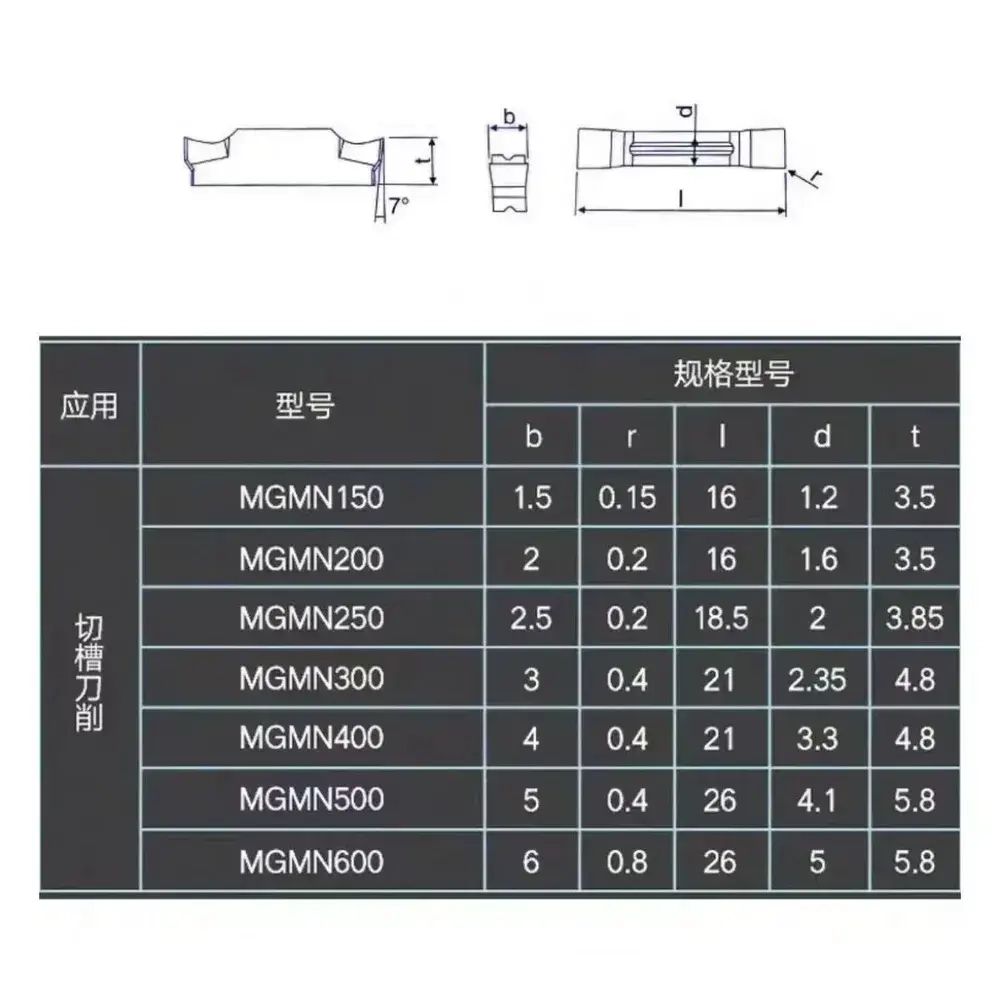 Пластина Отрезная Канавочная 3 мм MGMN300-JH LF6028 10 шт