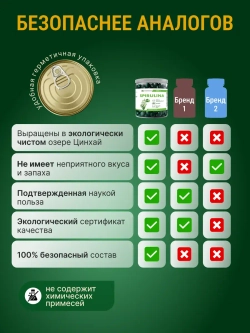 Спирулина (500 гр)