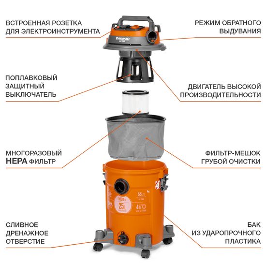 Строительный пылесос DAEWOO DAVC 2516S