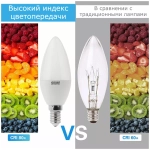 Лампа Gauss LED Elementary Свеча 10W E14 730 lm 4100K  33120