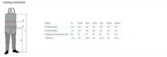 Полукомбинезон забродный NORFIN Freewater