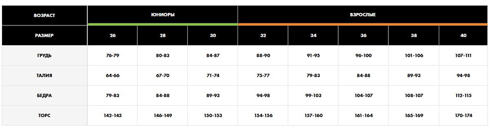 Купальник  TYR Riptidal Durafast Elite Cutoutfit