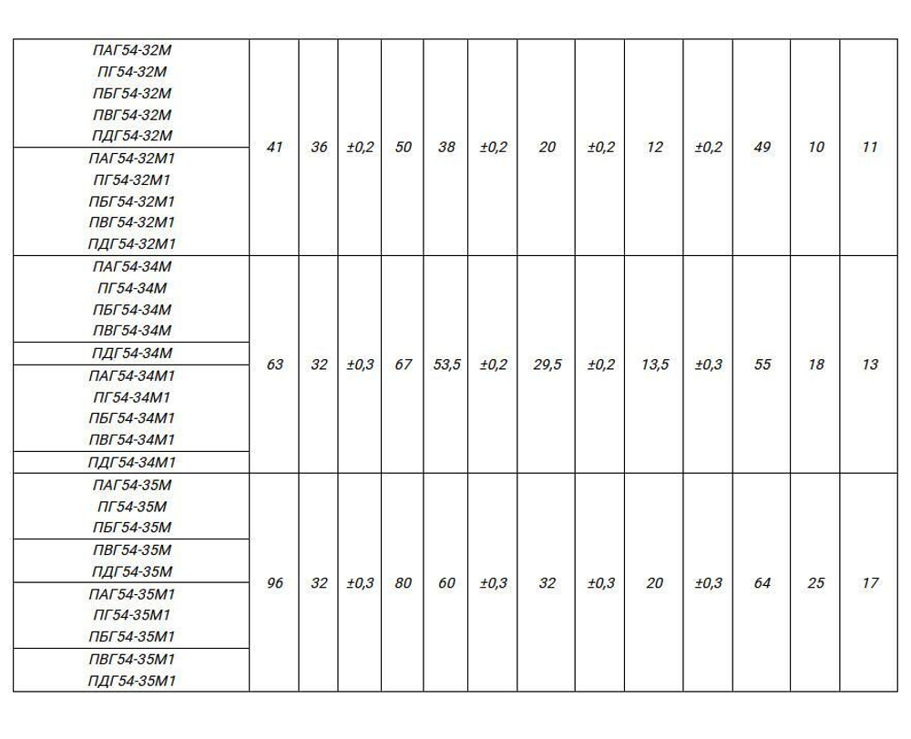 ПАГ54-35М