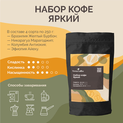 Набор кофе Яркий