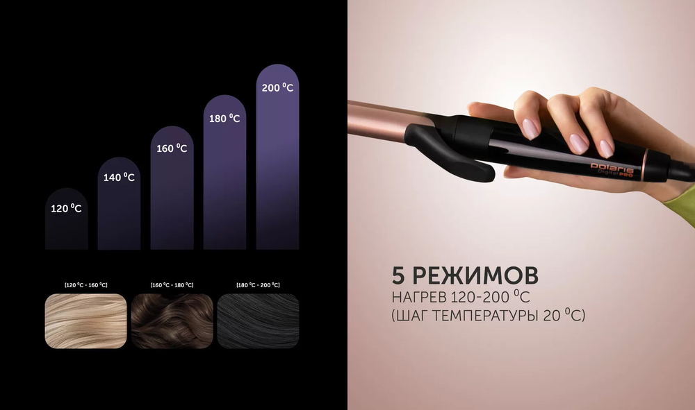 Щипцы POLARIS PHS 2533KT чёрный/розовое золото