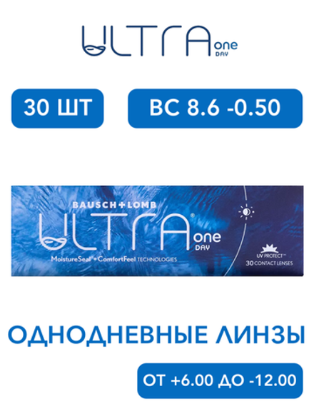 Однодневные контактные линзы Ultra ONE DAY (уп. 30 линз)