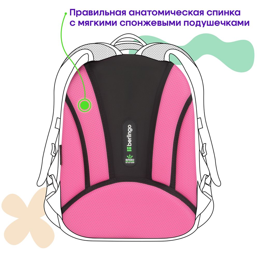 Ранец Berlingo Expert Mini "Perfect" 36*27*14см, 2 отделения, 2 кармана, анатомическая спинка