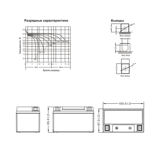 Аккумулятор WBR SMT / WBR MT 12-7 (YTX7A-BS)