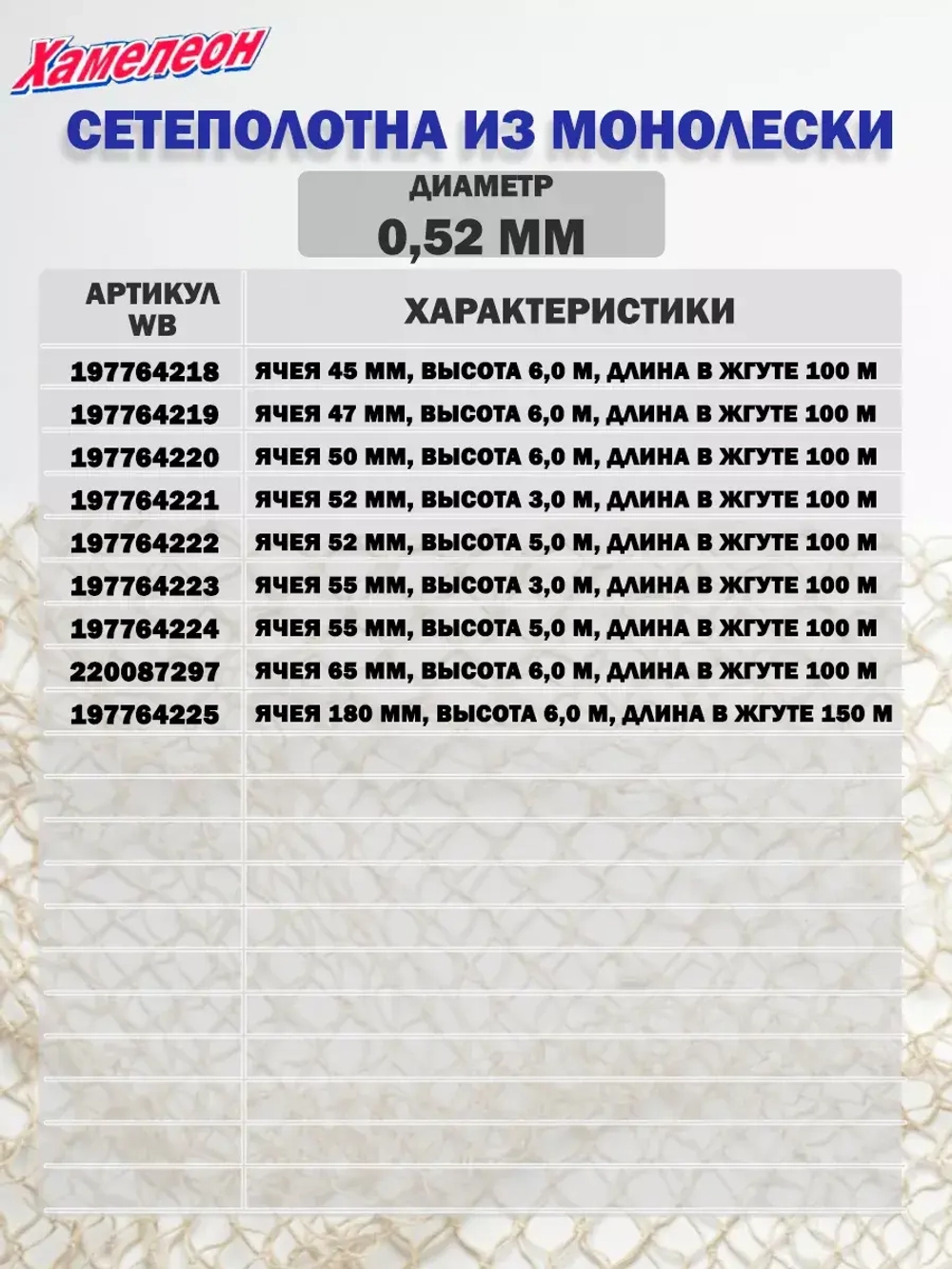 Сетеполотно леска 0,52 мм, ячея 52 мм, высота 3,0 м кукла