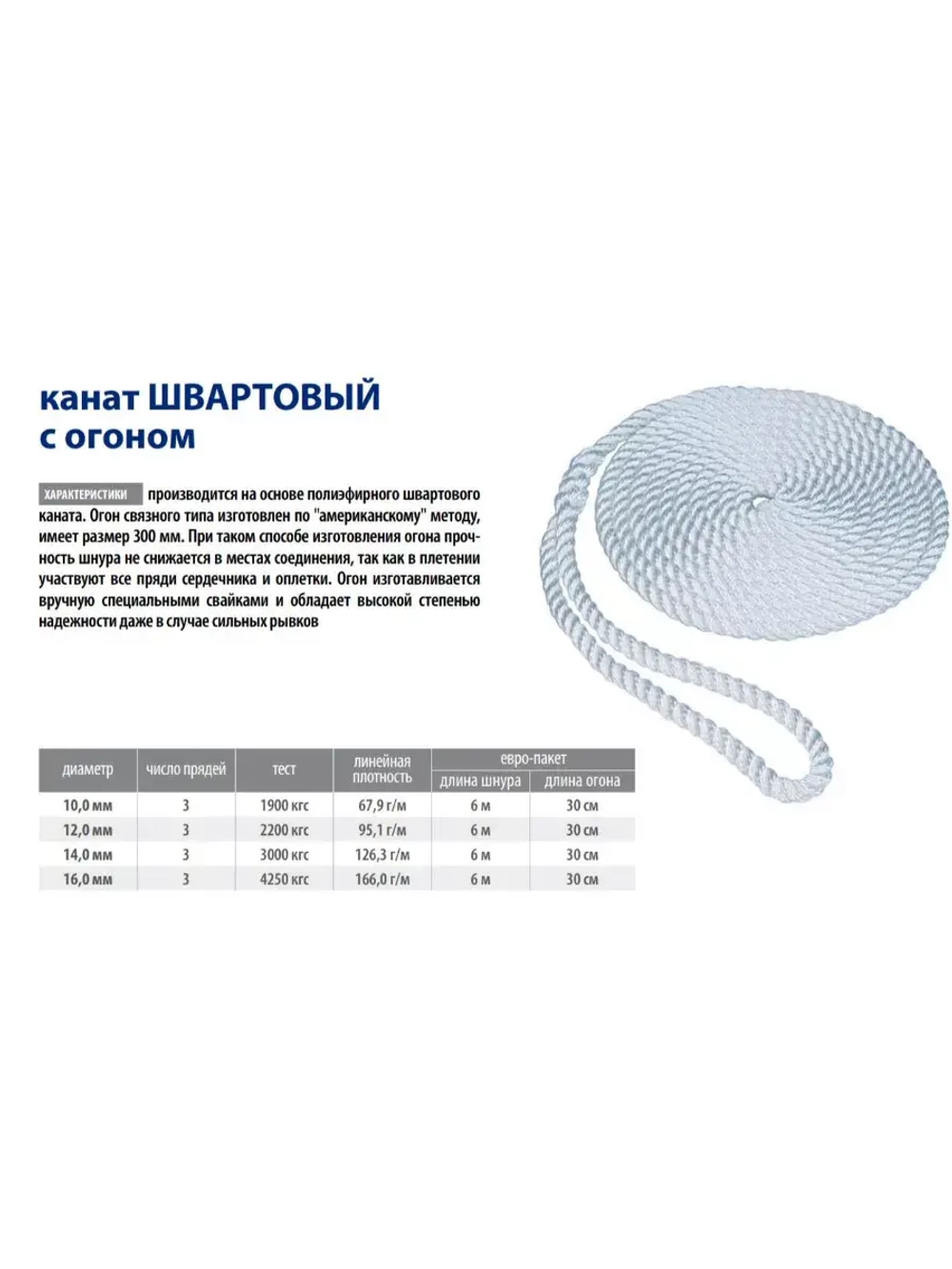 Канат крученый ШВАРТОВЫЙ 10,0 мм 1900 кг 6 м с огоном 30 см