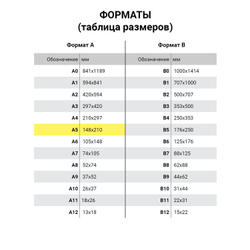 Тетрадь-словарь для записи английских слов, А5, 60 л., КОЖЗАМ, сшивка, клетка, "World", BRAUBERG, 404038