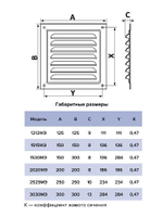 Решетка вентиляционная МЭ сетка 150х150 окраш.сталь Black ERA