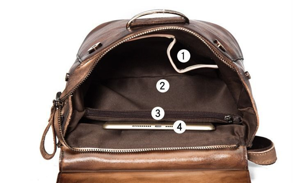 Женский рюкзак натуральная кожа КожаноFF