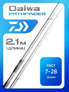 DAIWA