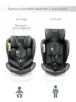 Автокресло детское AMAROBABY CHAMPION, Isofix класс D, группа 0+/1/2/3