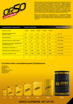 Моторное масло "Orso Supreme 5W-40"