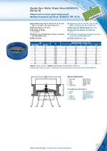 Каталог запорной арматуры Gebo на 2020 год