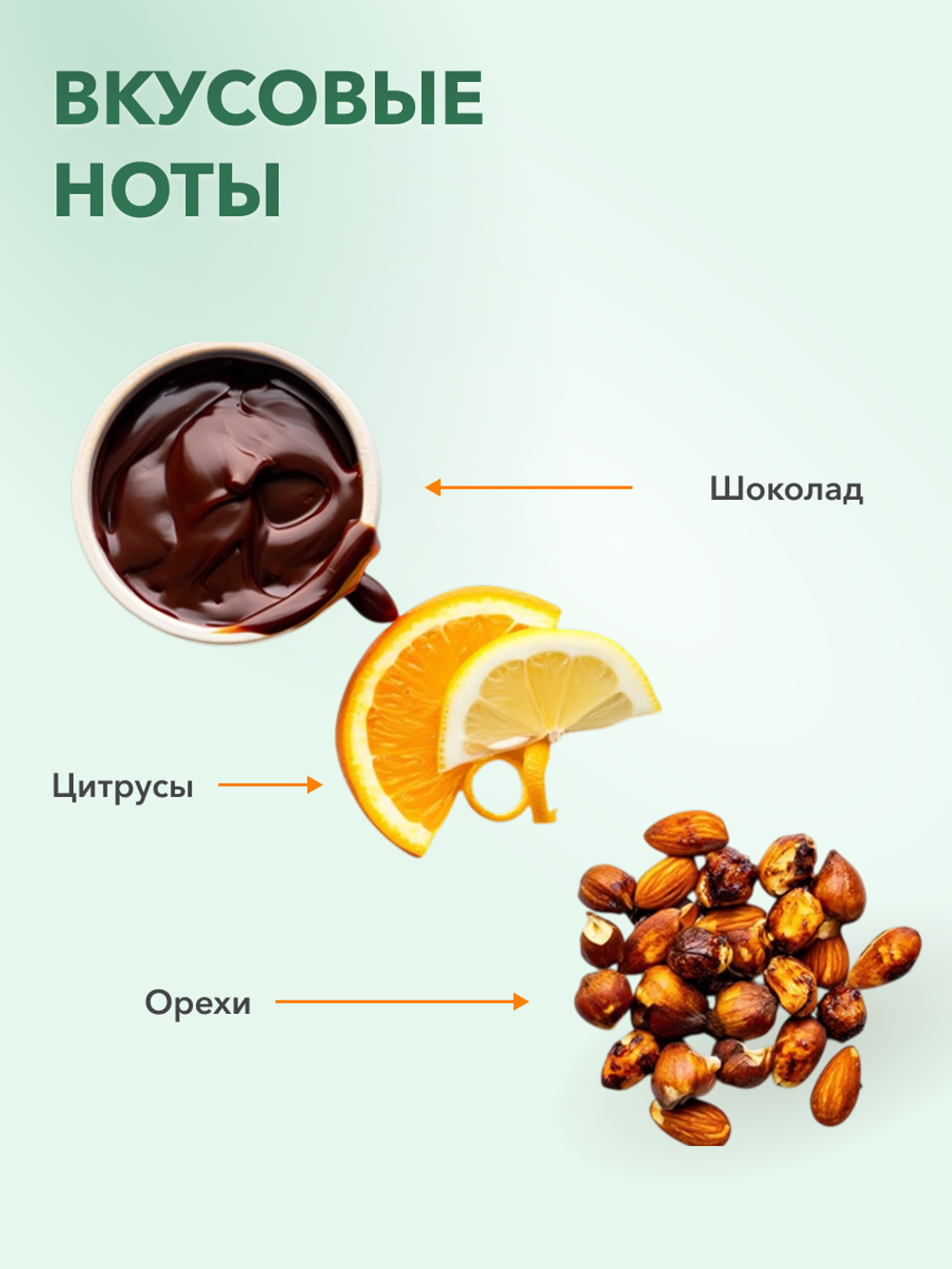 Кофе Брюд Бразилия Серрадо саше 20 шт