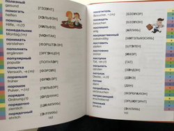 Немецко-русский. Русско-немецкий словарь для школьников