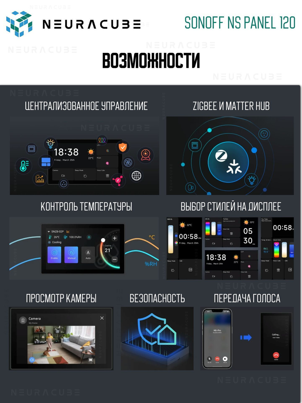 Панель управления (Zigbee/Matter шлюз) Sonoff NSPanel PRO 120