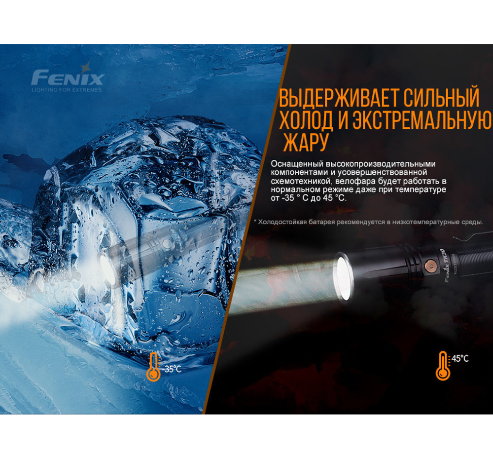 Фонарь Fenix TK30 Laser