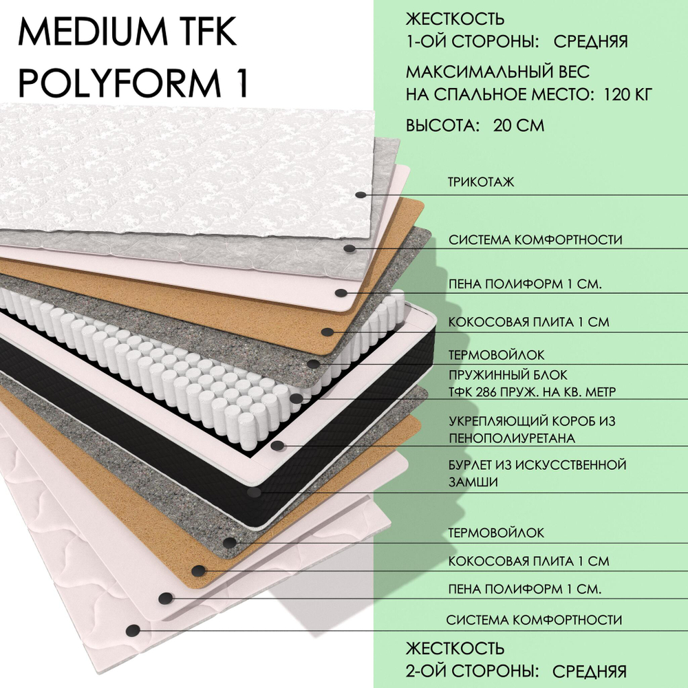 Medium TFK Polyform1