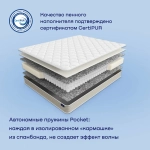 Сет BuySet, матрас 18,5 см + одеяло + подушки