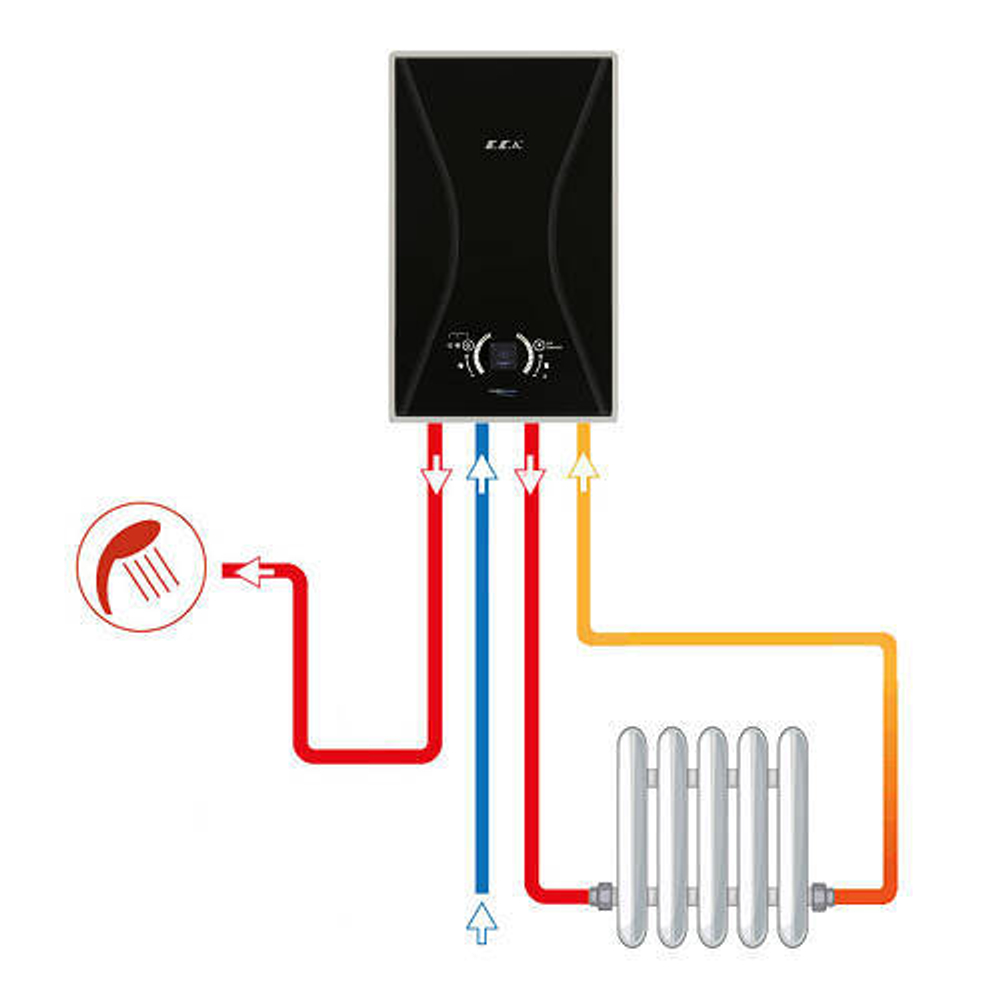 Котел газовый конденсационный настенный E.C.A. CONFEO PREMIX HM 24 KW (двухконтурный)