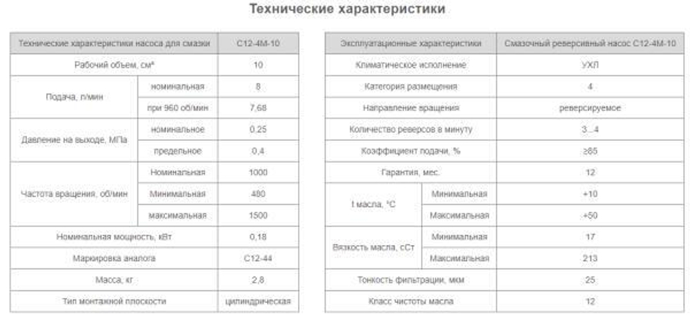 Насос С12-4М-10