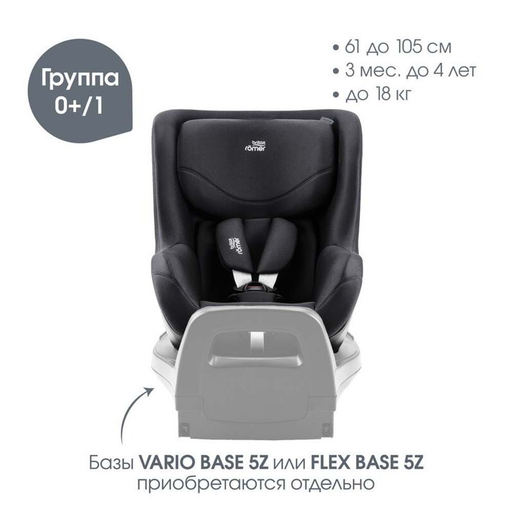 Детское автокресло Britax Roemer Dualfix 5Z Classic Deep Black