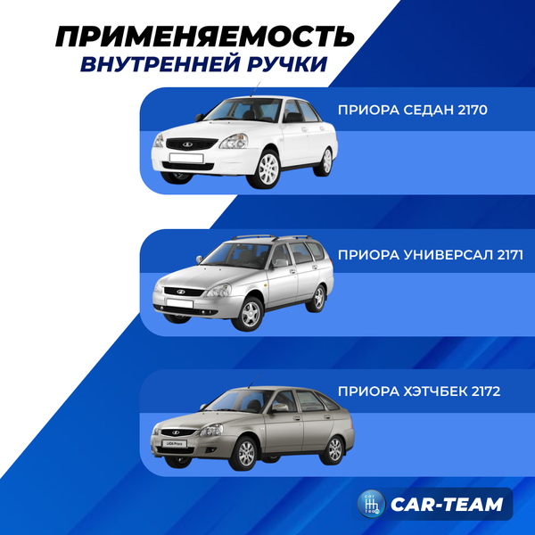 Ручка обивки передней двери на Лада Приора 1, правая