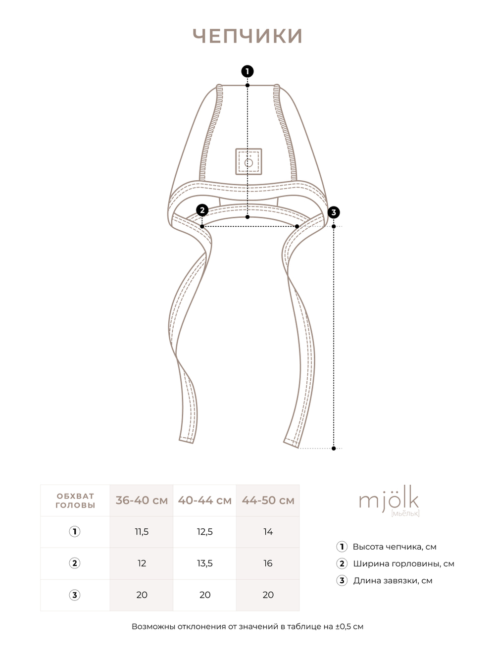 Чепчик Mjolk White (36-40 см)