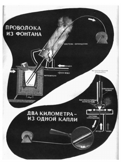 Журнал "Техника молодежи". № 08, 1960 | Нет автора