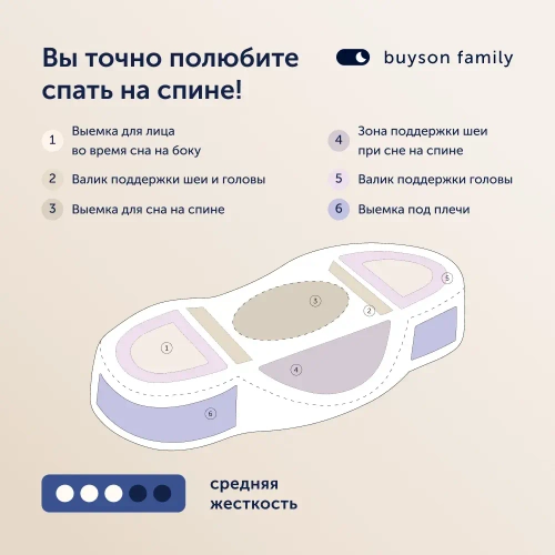 Подушка BuyGlory для привыкания спать на спине