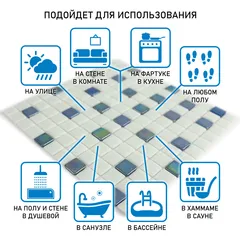 Стеклянная мозаика STP-BL014 Natural Мозаика Steppa белая синяя с перламутром