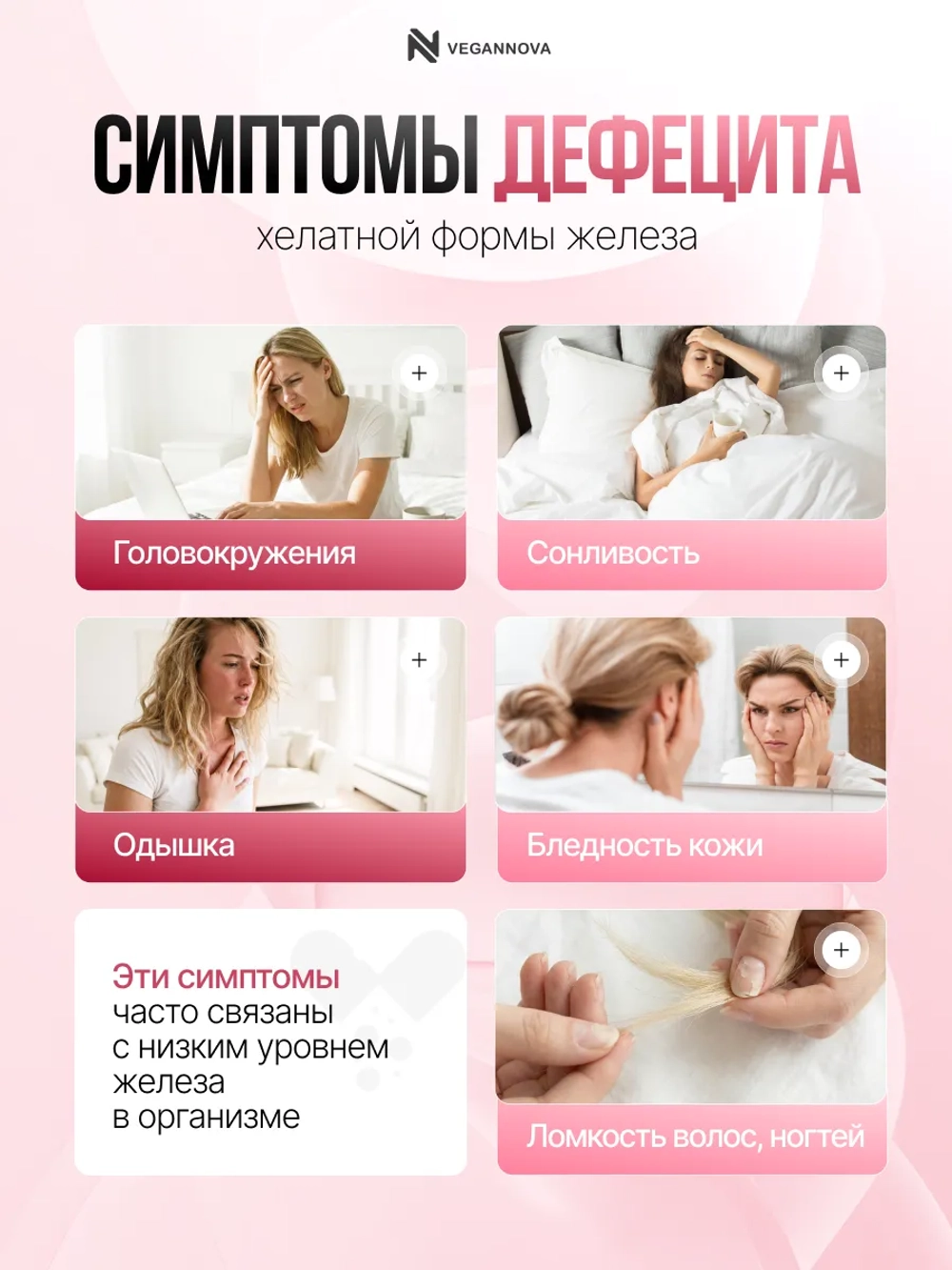 Железо Хелат 60кап