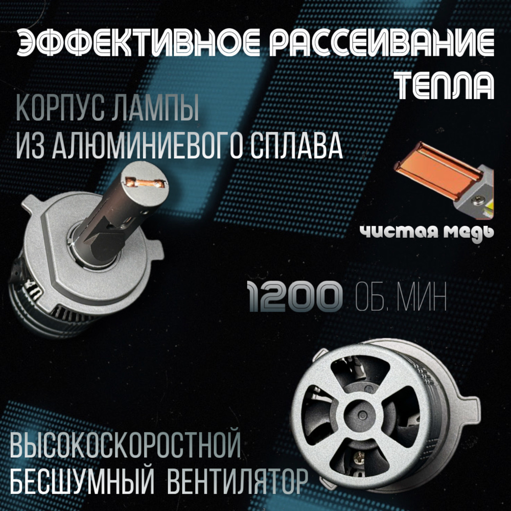 Светодиодные лампы H4, диодные лампы H4 led, 6000к