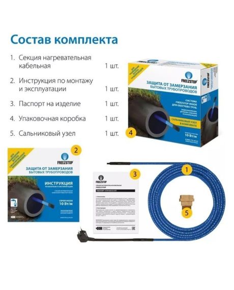 Греющий кабель в трубу Теплолюкс Freezstop Inside-10 8м 22919