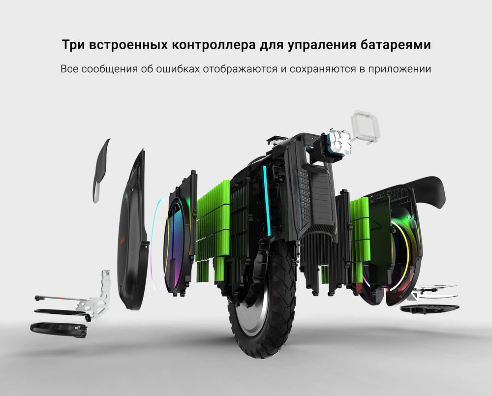 Моноколесо Inmotion V12 HS 1750 wh 100V