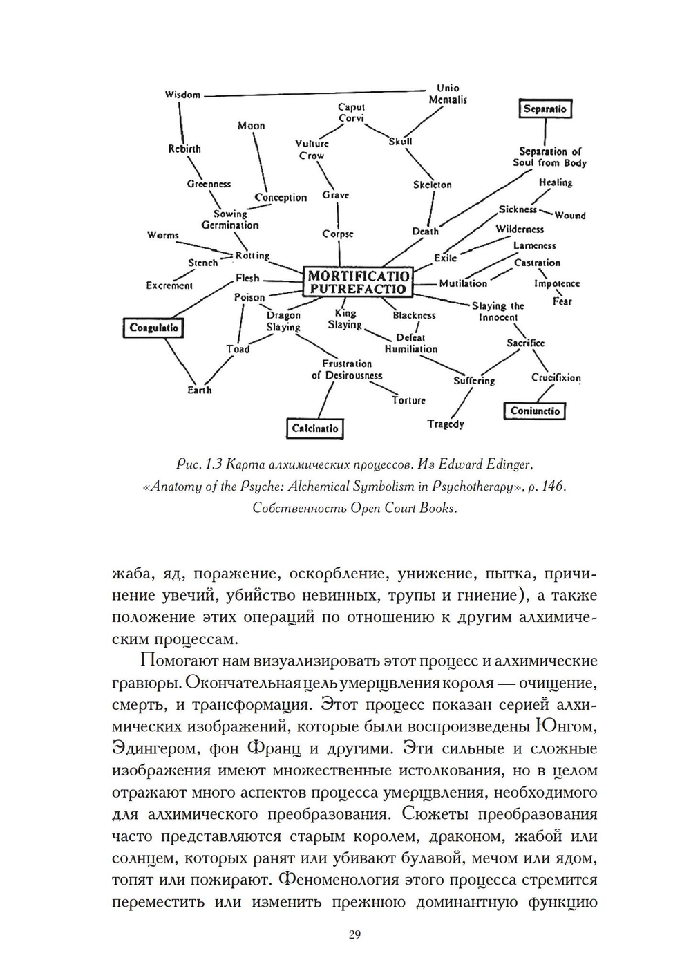 Черное солнце. Алхимия и искусство Темноты (PDF)
