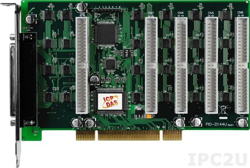 PIO-D144U