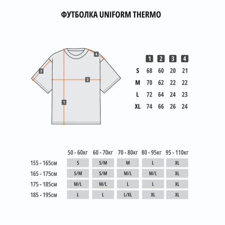 Футболка UNIFORM Thermo Minilogo, светло-синий/белый