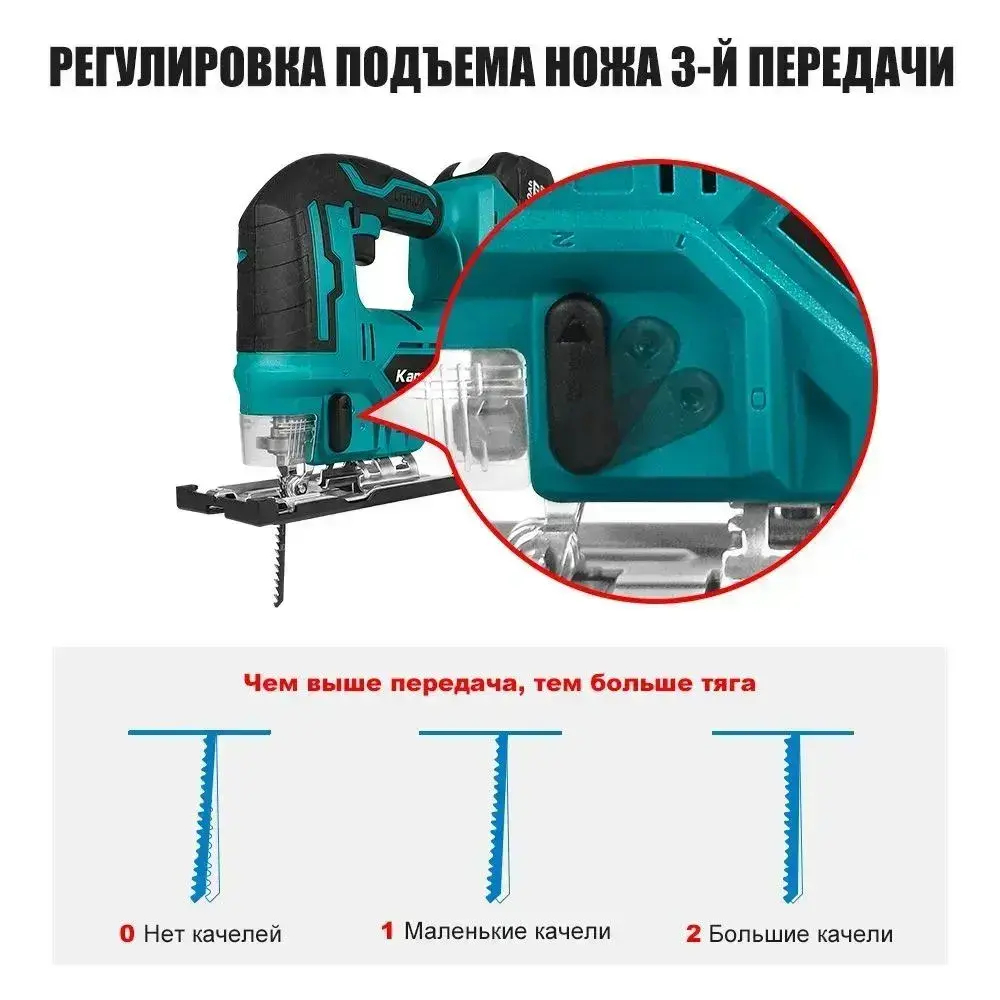 Okalee Электрический Лобзик Многофункциональный(Без Акб,гофроящик)
