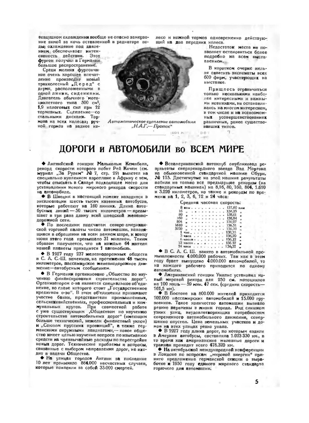 Журнал "За рулем". №09, 1928 | Редакция