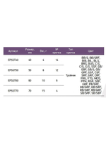 Блесна для рыбалки ECOPRO Судачья красный флекс