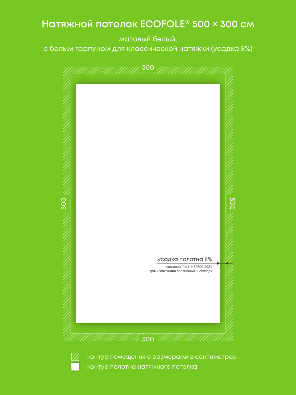 Натяжные потолки 15 м2, 17.6 м2, 21 м2, 6 м2